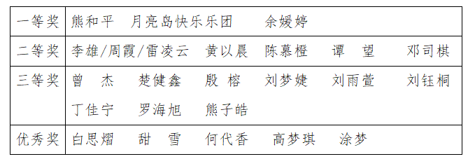 微信图片_20220610111625.png